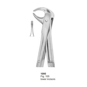 Fig 105 Lower Incisors Dental Extraction Forcep
